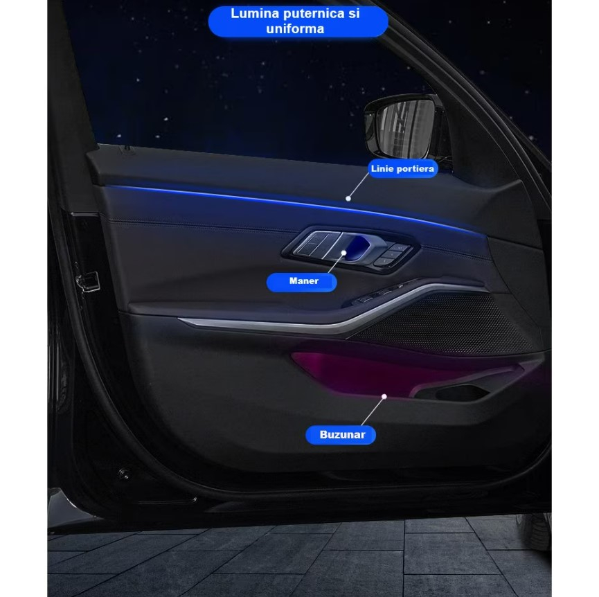 Kit Lumini Ambientale Premium LED interior auto, Acrilice, RGB, 18 in 1, Conexiune Wireless, Iluminare pentru Bord, Fata Usa, Manere, Buzunare si Zona Picioarelor, cu control prin Aplicatie bluetooth [2]