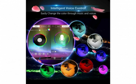 Kit iluminare ambientala auto banda LED RGB, interior masina, 4 benzi, multicolor, 12V, aplicatie dedicata iOS, Android [7]