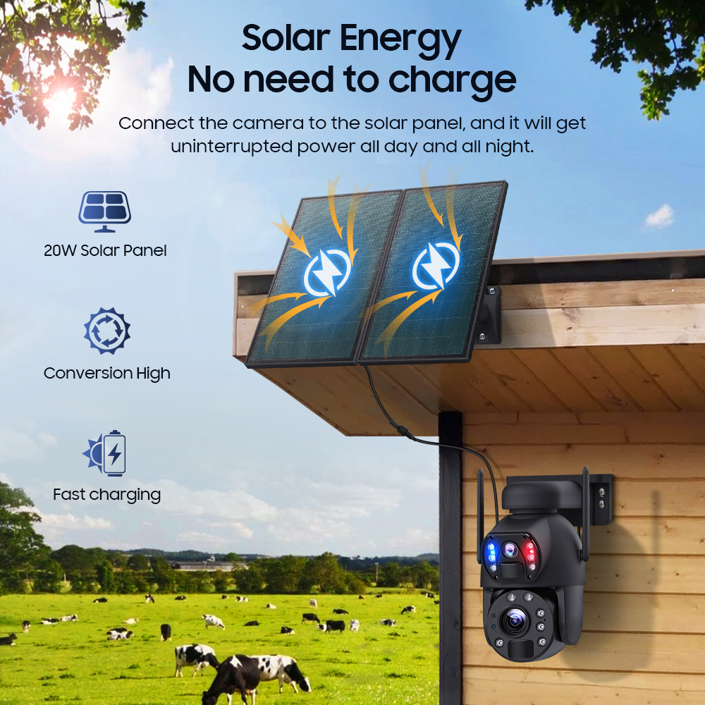 Camera de Supraveghere 24/7 goBERA®, 3MP+3MP, Panou Solar 20W, Baterie 20000mAh, Zoom Optic 20X, Detectie Umana PIR, Vedere Nocturna 30m, Pan-Tilt, Audio Bidirectional, IP66, Stocare Cloud/TF 128GB [9]