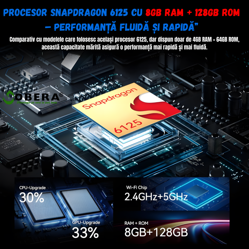 Adaptor AI Box pentru BMW, goBERA®, Android 13, Snapdragon QCM6125, 8GB RAM + 128GB ROM, Wi-Fi Dual 2.4/5GHz, Bluetooth 5.2, Split-Screen 5:5/3:7, GPS+GLONASS+Beidou, Aplicatii Multimedia, Plug & Play [6]