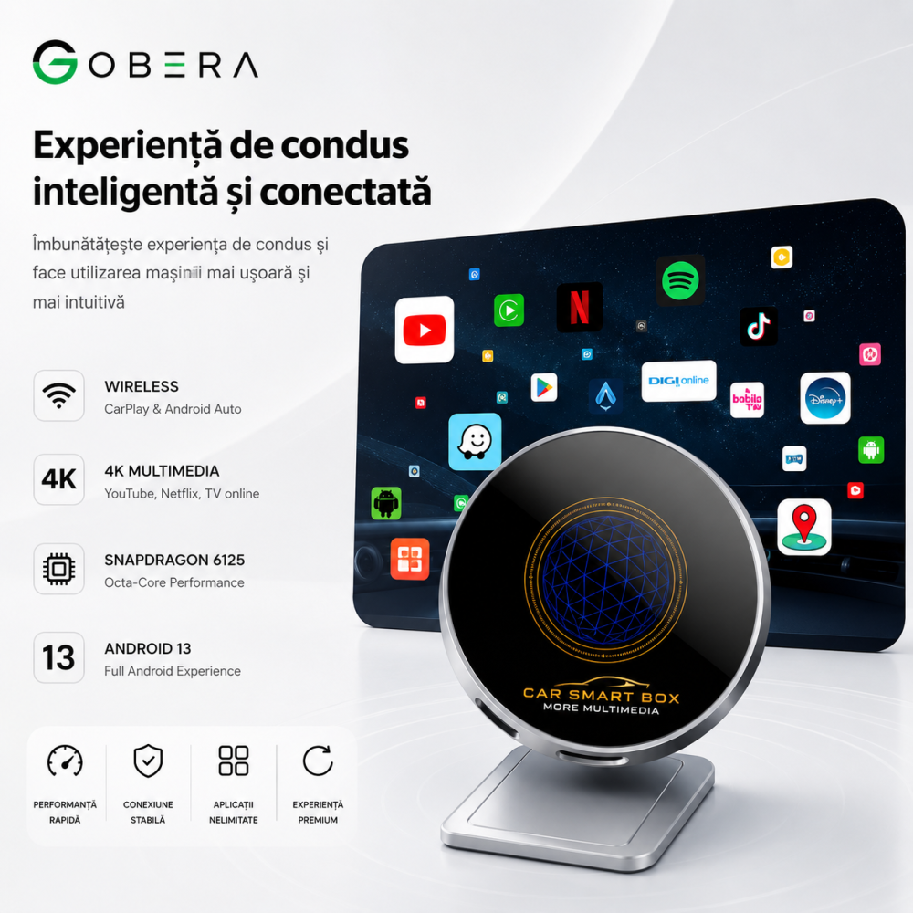 Adaptor Auto AI Box – Wireless CarPlay & Android Auto, Android 13, Procesor Snapdragon 6125, 4GB+64GB, 4G, HDMI 4K, YouTube & Netflix [2]