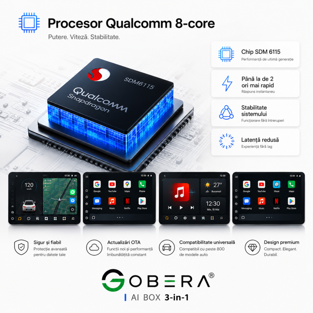 Adaptor auto Wireless CarPlay/Android Auto, AI Box Android 13 goBERA®, Procesor Octa-Core, 4GB RAM+64GB ROM, Conectivitate 4G, Pentru masini cu CarPlay cu fir din fabrica, Streaming YouTube si Netflix [6]