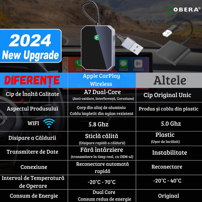 Adaptor Auto Wireless goBERA®, Pentru masini cu Carplay de fabrica prin cablu, Modul Apple CarPlay, WiFi 5Ghz, Bluetooth 5.3, Procesor AI, Compatibil IOS 10+, Conectare Automata, Plug and Play, Negru [3]