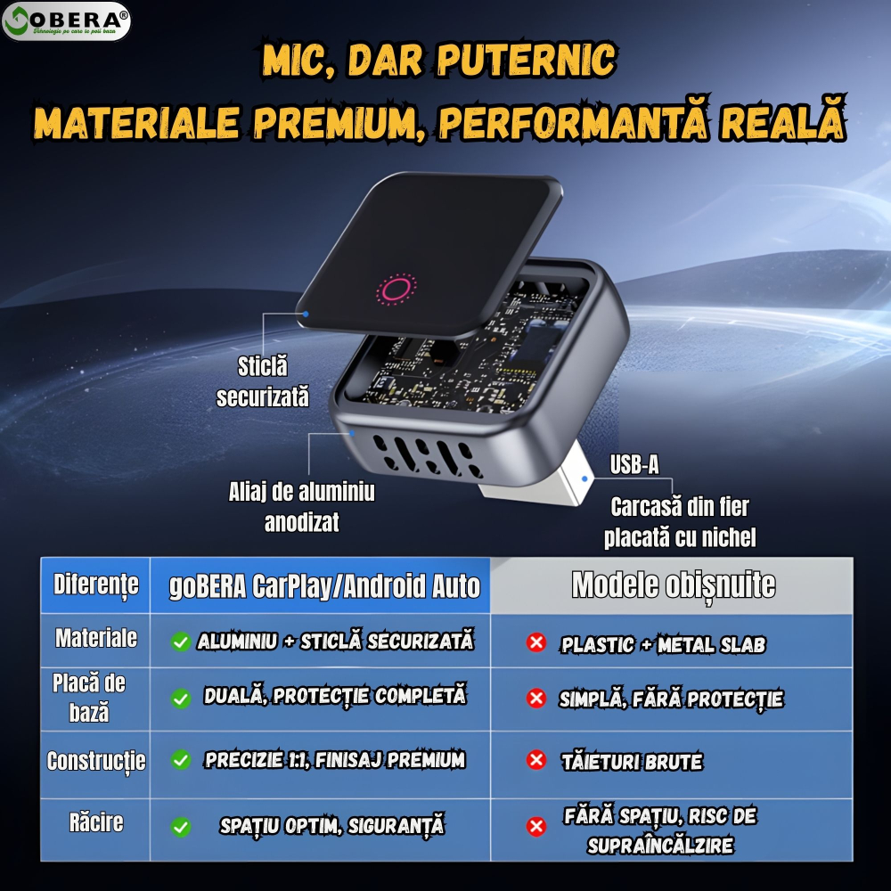 Adaptor Mini Wireless goBERA®️ CarPlay & Android Auto, Plug & Play, Bluetooth 5.3, Wi-Fi 5G, Procesor A7, Control Vocal & Touch, Reconectare Automată, iOS & Android, Design Compact Aluminiu, Negru [3]