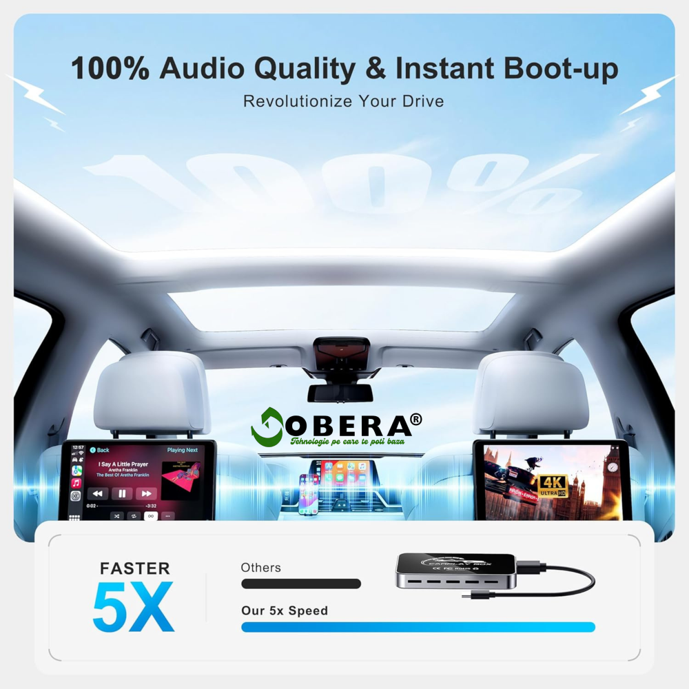AI Box goBERA®, Adaptor Wireless CarPlay&Android Auto, Android 13, WiFi Dual 2.4/5GHz, HDMI 4K, Netflix, YouTube, Spotify, Bluetooth 5.0, Control Vocal, 4GB+32GB, Plug & Play pentru Masini cu CarPlay [3]