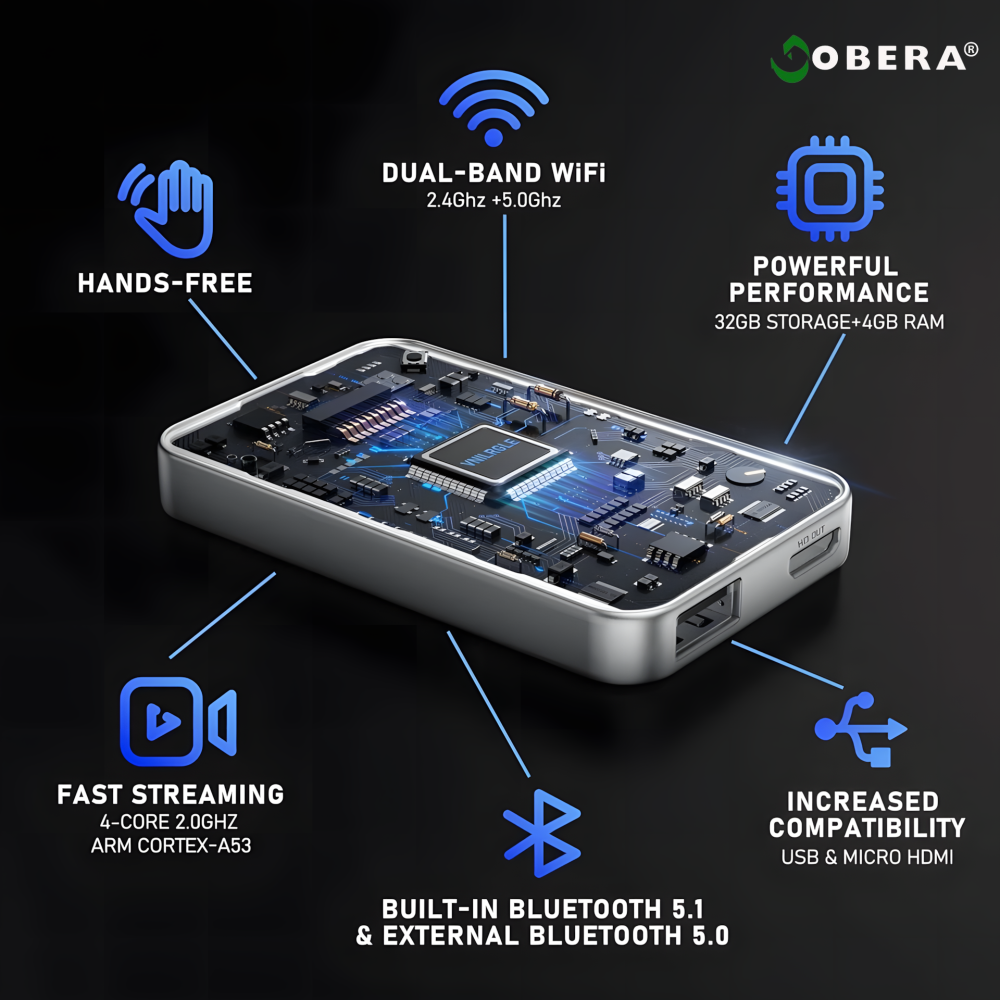 AI Box goBERA®, Adaptor Wireless CarPlay&Android Auto, Android 13, WiFi Dual 2.4/5GHz, HDMI 4K, Netflix, YouTube, Spotify, Bluetooth 5.0, Control Vocal, 4GB+32GB, Plug & Play pentru Masini cu CarPlay [5]