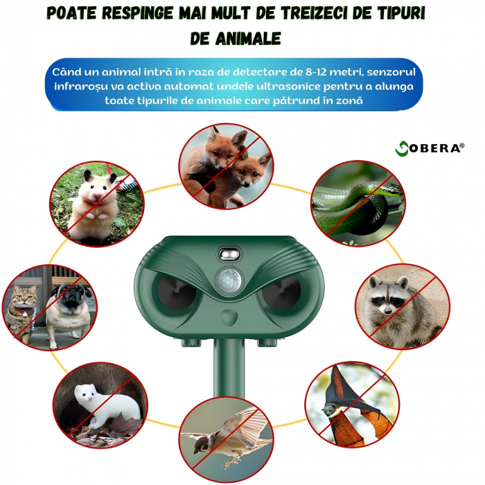 Aparat ultrasunete anti-daunatori goBERA®, Acumulator reincarcabil 1200mAh, Incarcare solara/USB, 5 moduri lucru, Reglaj intensitate, Senzor miscare, Rezistent la apa IP54, Impotriva animalelor salbat [6]