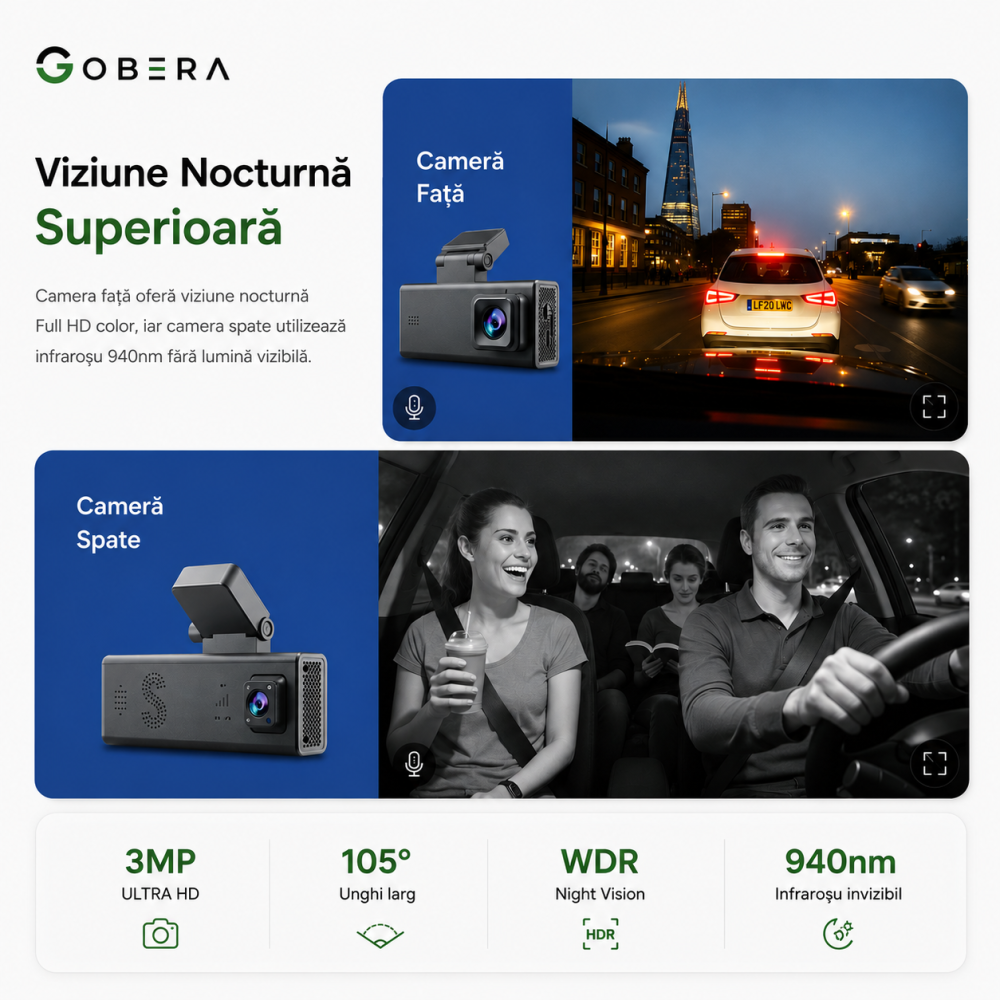 Camera auto de bord, Supraveghere parcare, 4G, GPS goBERA®, Dual Lens 3MP+3MP, Radar fata spate, OBD, Vedere nocturna, WiFi, Full HD, Monitorizare Parcare 24H, Aplicatie dedicata [6]