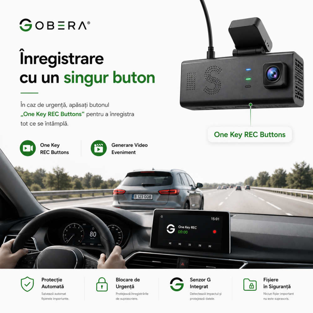 Camera auto de bord, Supraveghere parcare, 4G, GPS goBERA®, Dual Lens 3MP+3MP, Radar fata spate, OBD, Vedere nocturna, WiFi, Full HD, Monitorizare Parcare 24H, Aplicatie dedicata [10]