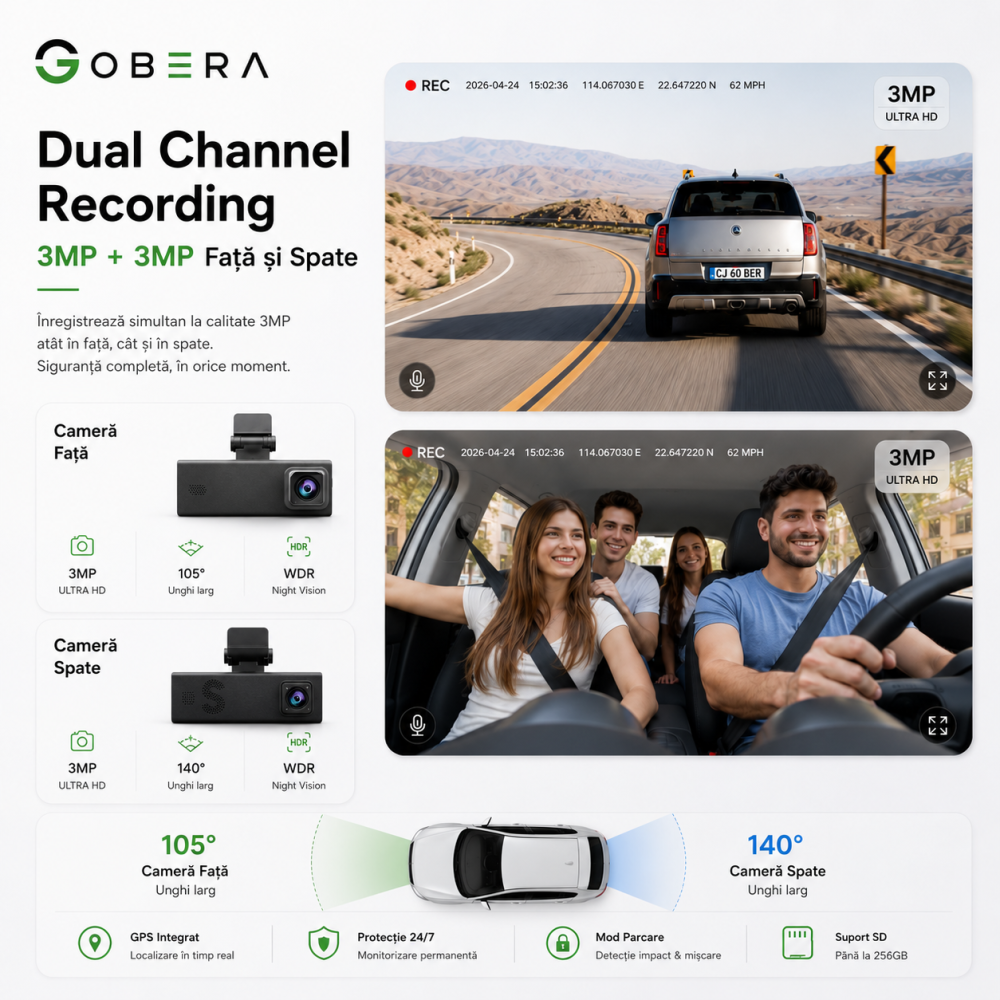 Camera auto de bord, Supraveghere parcare, 4G, GPS goBERA®, Dual Lens 3MP+3MP, Radar fata spate, OBD, Vedere nocturna, WiFi, Full HD, Monitorizare Parcare 24H, Aplicatie dedicata [5]