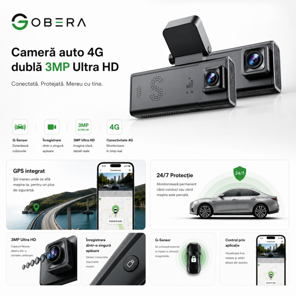 Camera auto de bord, Supraveghere parcare, 4G, GPS goBERA®, Dual Lens 3MP+3MP, Radar fata spate, OBD, Vedere nocturna, WiFi, Full HD, Monitorizare Parcare 24H, Aplicatie dedicata [2]