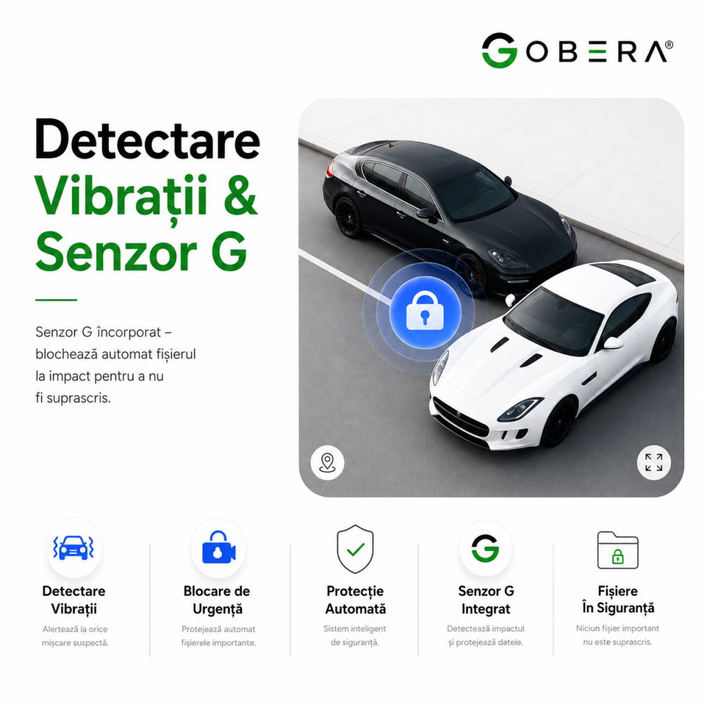 Camera auto de bord, Supraveghere parcare, 4G, GPS goBERA®, Dual Lens 3MP+3MP, Radar fata spate, OBD, Vedere nocturna, WiFi, Full HD, Monitorizare Parcare 24H, Aplicatie dedicata [9]