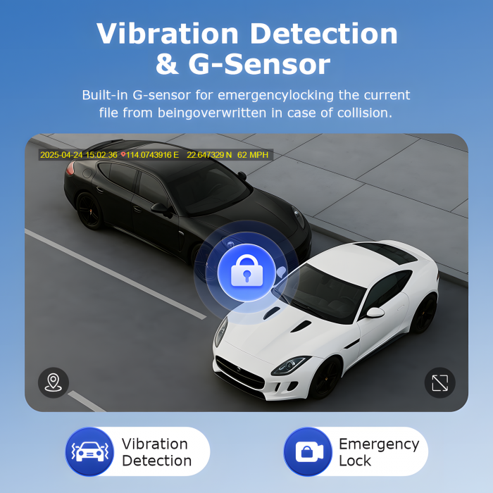 Camera auto de bord, Supraveghere parcare, 4G, GPS goBERA®, Dual Lens 3MP+3MP, Radar fata spate, OBD, Vedere nocturna, WiFi, Full HD, Monitorizare Parcare 24H, Aplicatie dedicata [8]