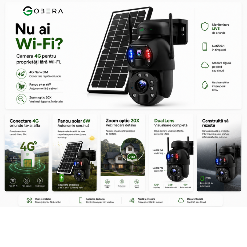 Camera de supraveghere 4G goBERA® cu Cartela SIM, Panou Solar 6W, Zoom Optic 20X, Lentile Duale, Auto Tracking, PTZ 355°, 6MP (3MP+3MP), Baterie 12000 mAh [3]