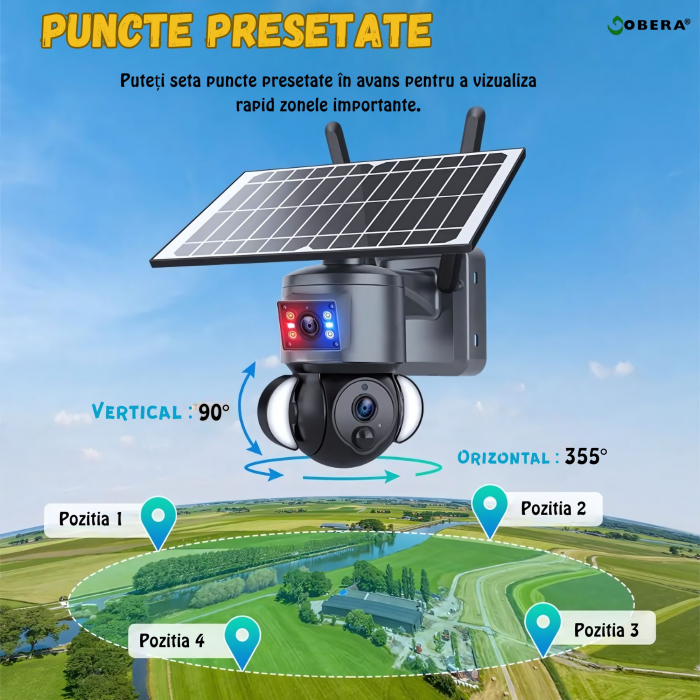 Camera de supraveghere goBERA® 3MP+3MP Ultra HD, WIFI, Panou Solar de 6W inclus, IP 66, Acumulator incorporat 12000mah, Lentile Duale, PTZ Bullet, Rotire 355°, Alarma, Night Vision Color, Microfon Inc [7]