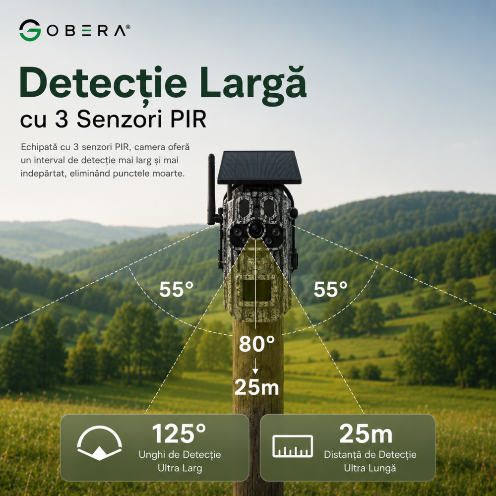 Camera de supraveghere goBERA® Solara 4G, 3MP HD, Panou Solar 6W, Baterie 7800mAh, Detectare PIR Tripla, Recunoastere Animala, Audio Bidirectional, GPS, Full Color Night Vision, Stocare TF/Cloud [4]