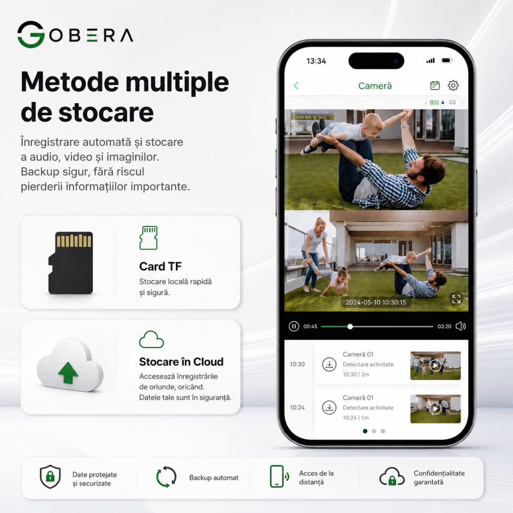 Camera de Supraveghere Solara cu 3 Lentile goBERA®️, Zoom Hibrid 15X, 4G, Panou Solar 5W, Baterie 7800mAh, IR + LED, Viziune Nocturna Color, PTZ 350°/90°, Detectare Umana si Tracking AI [8]