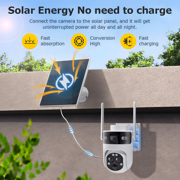 Camera de Supraveghere Solara cu 3 Lentile goBERA®️, Zoom Hibrid 15X, 4G, Panou Solar 5W, Baterie 7800mAh, IR + LED, Viziune Nocturna Color, PTZ 350°/90°, Detectare Umana si Tracking AI [9]
