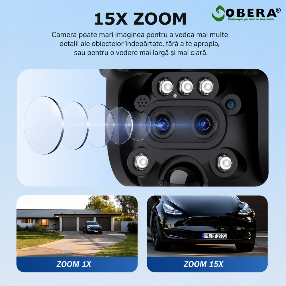 Camera de Supraveghere Solara cu 3 Lentile goBERA®️, Zoom Hibrid 15X, 4G, Panou Solar 6W, Baterie 12000mAh, IR + LED, Viziune Nocturna Color, PTZ 350°/90°, Detectare Umana si Tracking, Audio Bidirecti [3]