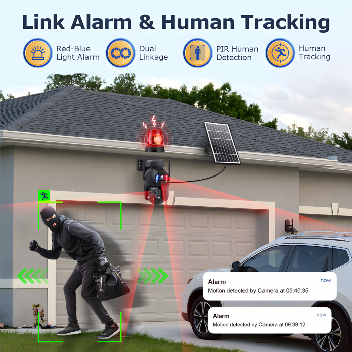 Camera de Supraveghere Solara cu 3 Lentile goBERA®️, Zoom Hibrid 15X, 4G, Panou Solar 6W, Baterie 12000mAh, IR + LED, Viziune Nocturna Color, PTZ 350°/90°, Detectare Umana si Tracking, Audio Bidirecti [10]