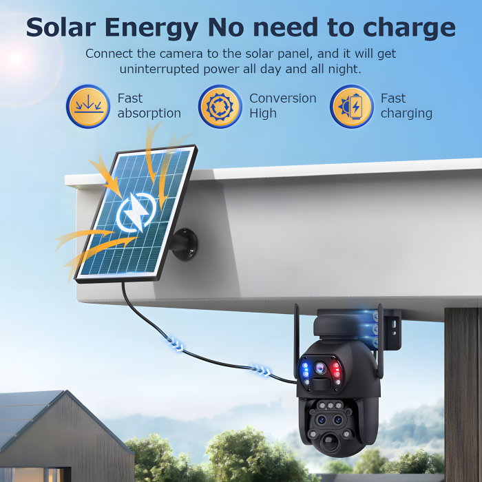Camera de Supraveghere Solara cu 3 Lentile goBERA®️, Zoom Hibrid 15X, 4G, Panou Solar 6W, Baterie 12000mAh, IR + LED, Viziune Nocturna Color, PTZ 350°/90°, Detectare Umana si Tracking, Audio Bidirecti [9]