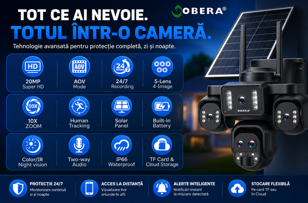 Camera Supraveghere 4G Solara goBERA® 5 Lentile, 4 Canale Simultan, PTZ, Zoom 10X, Detectie Umana AI, Baterie 20100mAh, Night Vision Color, IP66, SIM, Fara WiFi, Audio Bidirectional [3]