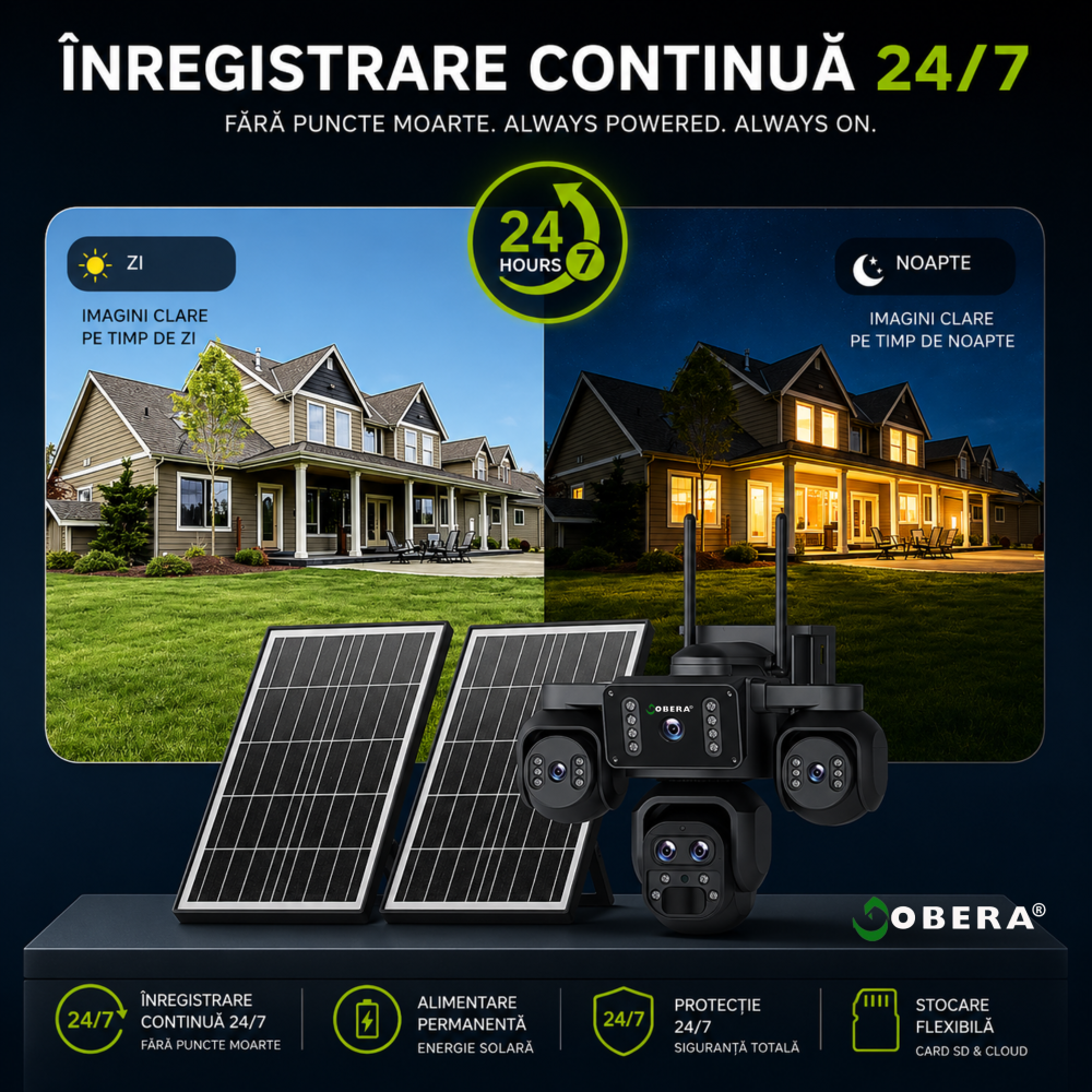 Camera Supraveghere 4G Solara goBERA® 5 Lentile, 4 Canale Simultan, PTZ, Zoom 10X, Detectie Umana AI, Baterie 20100mAh, Night Vision Color, IP66, SIM, Fara WiFi, Audio Bidirectional [8]