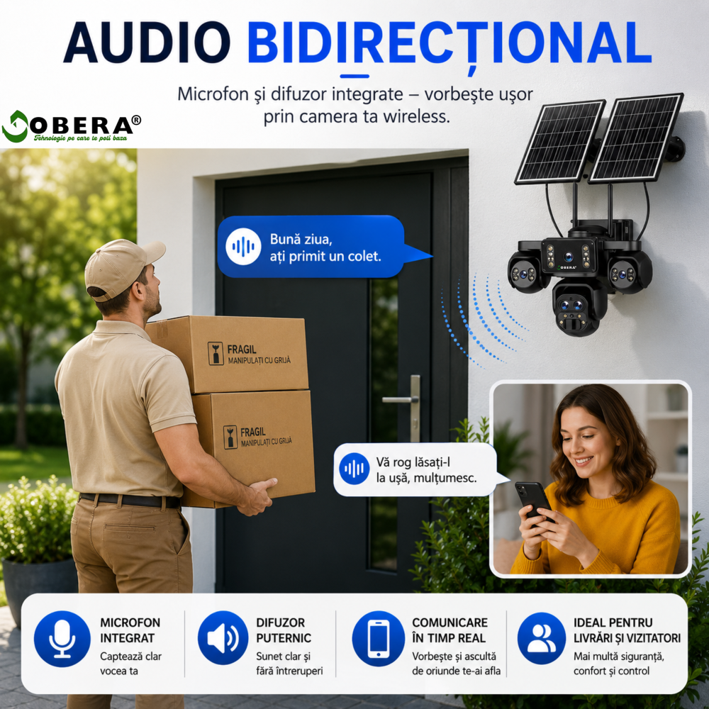 Camera Supraveghere 4G Solara goBERA® 5 Lentile, 4 Canale Simultan, PTZ, Zoom 10X, Detectie Umana AI, Baterie 20100mAh, Night Vision Color, IP66, SIM, Fara WiFi, Audio Bidirectional [12]