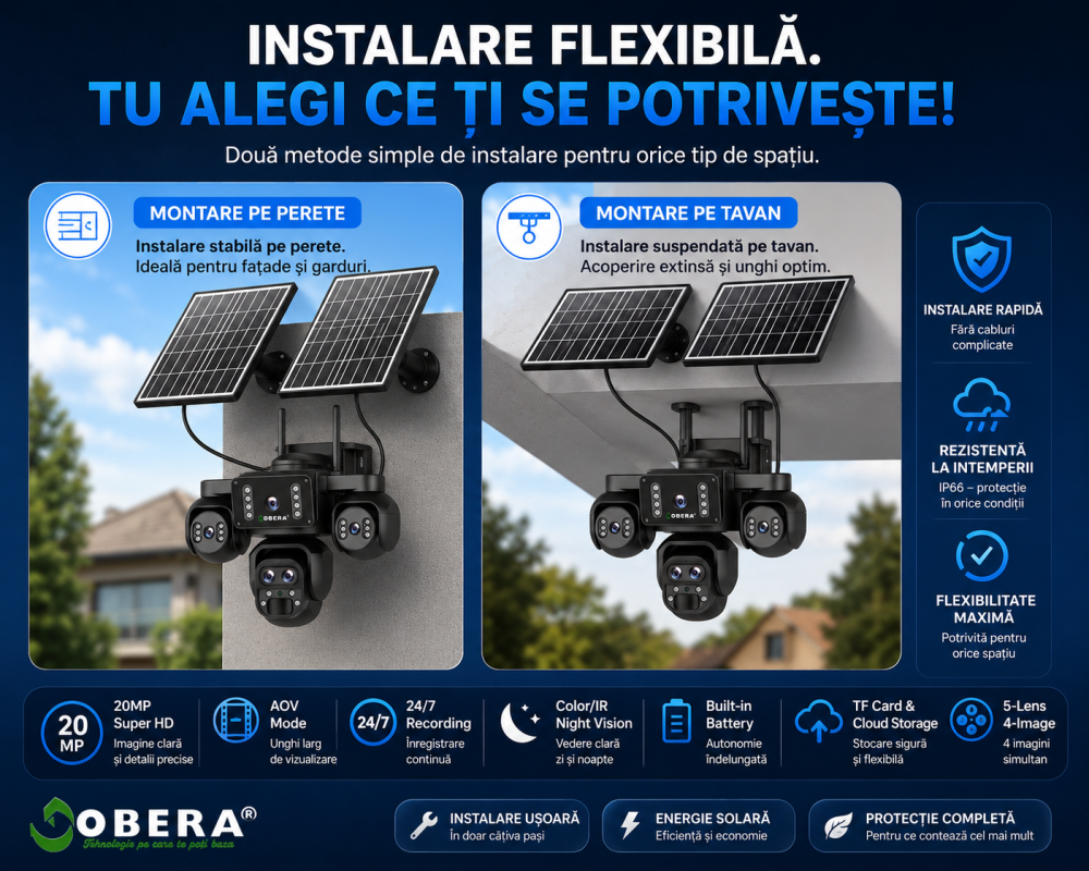 Camera Supraveghere 4G Solara goBERA® 5 Lentile, 4 Canale Simultan, PTZ, Zoom 10X, Detectie Umana AI, Baterie 20100mAh, Night Vision Color, IP66, SIM, Fara WiFi, Audio Bidirectional [10]