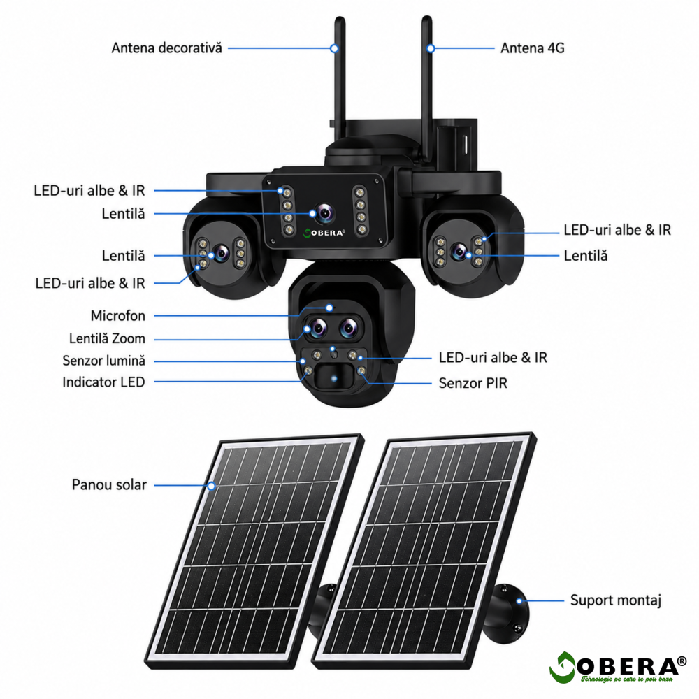 Camera Supraveghere 4G Solara goBERA® 5 Lentile, 4 Canale Simultan, PTZ, Zoom 10X, Detectie Umana AI, Baterie 20100mAh, Night Vision Color, IP66, SIM, Fara WiFi, Audio Bidirectional [17]