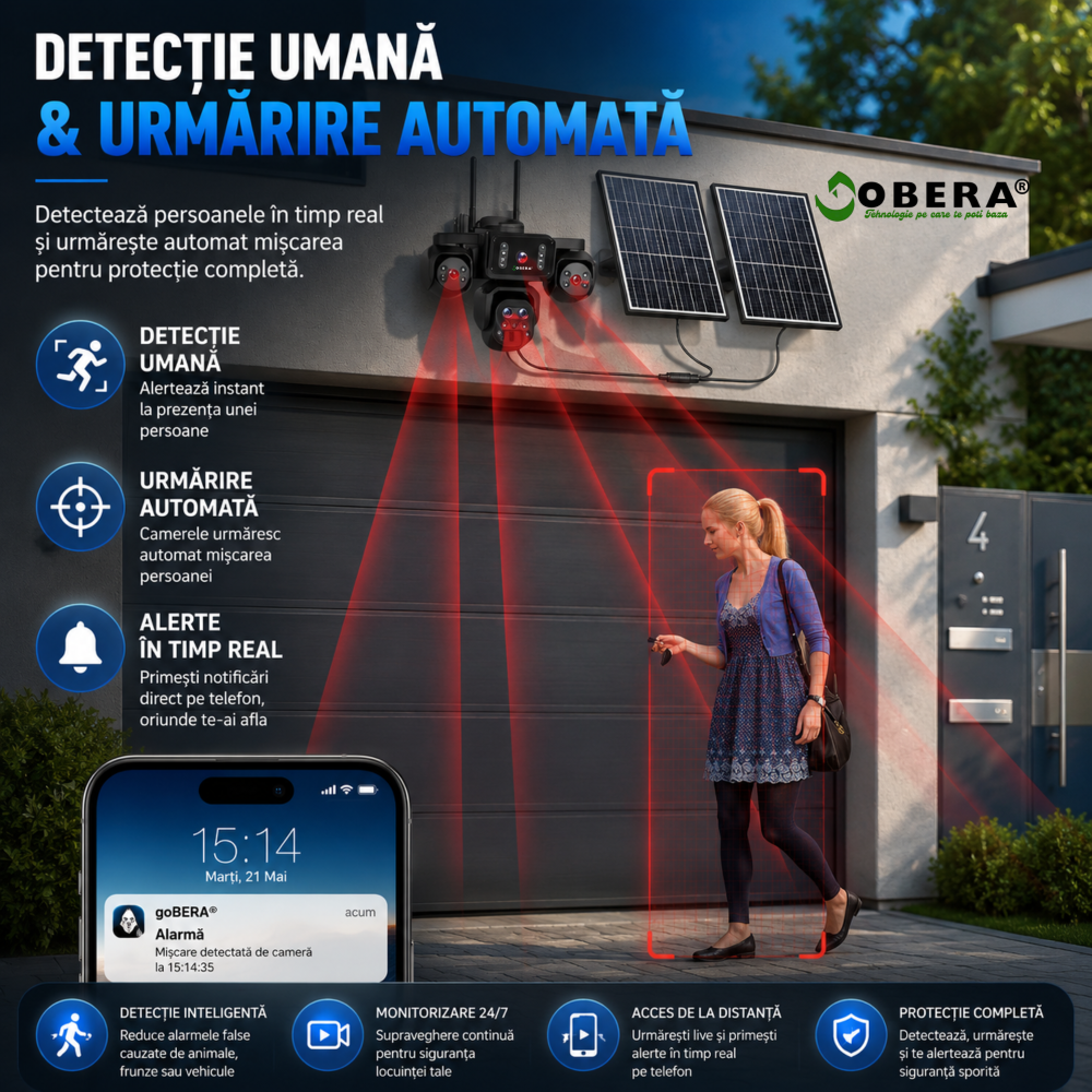 Camera Supraveghere 4G Solara goBERA® 5 Lentile, 4 Canale Simultan, PTZ, Zoom 10X, Detectie Umana AI, Baterie 20100mAh, Night Vision Color, IP66, SIM, Fara WiFi, Audio Bidirectional [11]