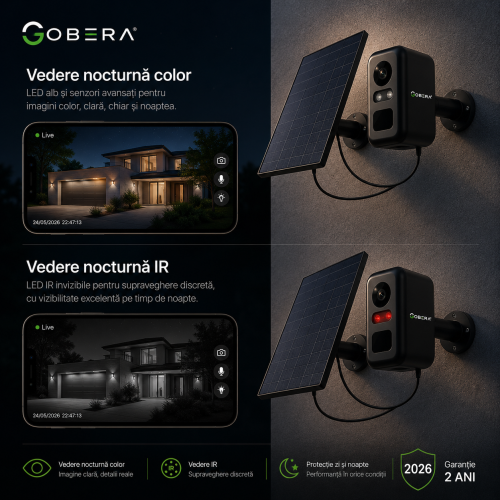 Camera Supraveghere Solara Wireless, Detectare Umana PIR, 3W Panou Solar, Baterie 5200mAh, 4G, Vedere Noapte Color, IP66,Neagra [9]