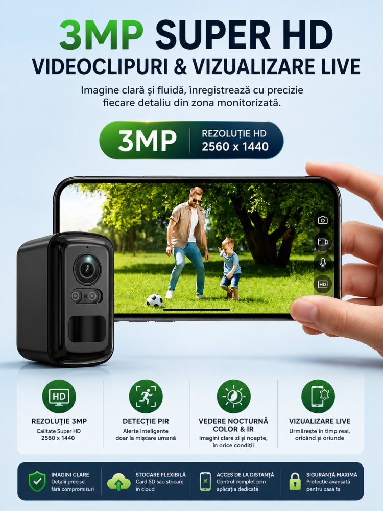 Camera Supraveghere Solara Wireless, Detectare Umana PIR, 3W Panou Solar, Baterie 5200mAh, 4G, Vedere Noapte Color, IP66,Neagra [6]