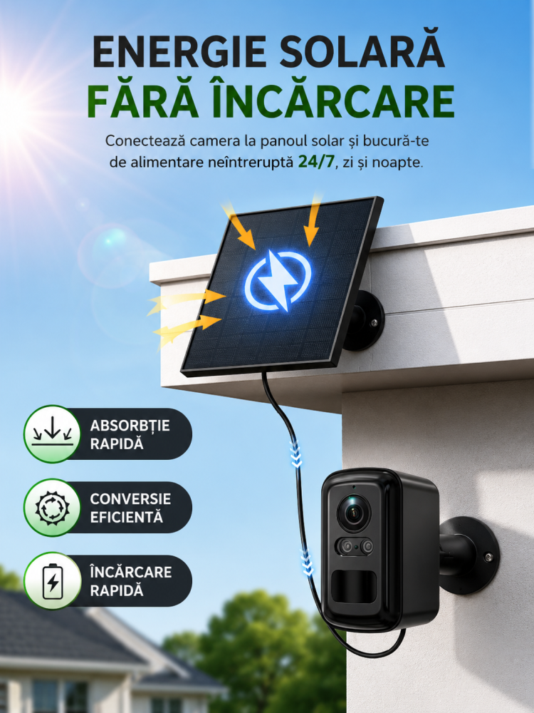 Camera Supraveghere Solara Wireless, Detectare Umana PIR, 3W Panou Solar, Baterie 5200mAh, 4G, Vedere Noapte Color, IP66,Neagra [5]