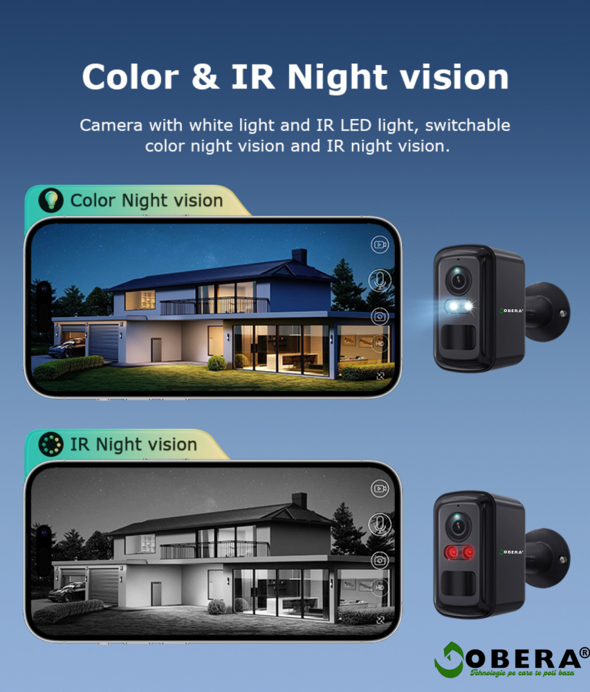 Camera Supraveghere Solara Wireless, Detectare Umana PIR, 3W Panou Solar, Baterie 5200mAh, 4G, Vedere Noapte Color, IP66,Neagra [9]