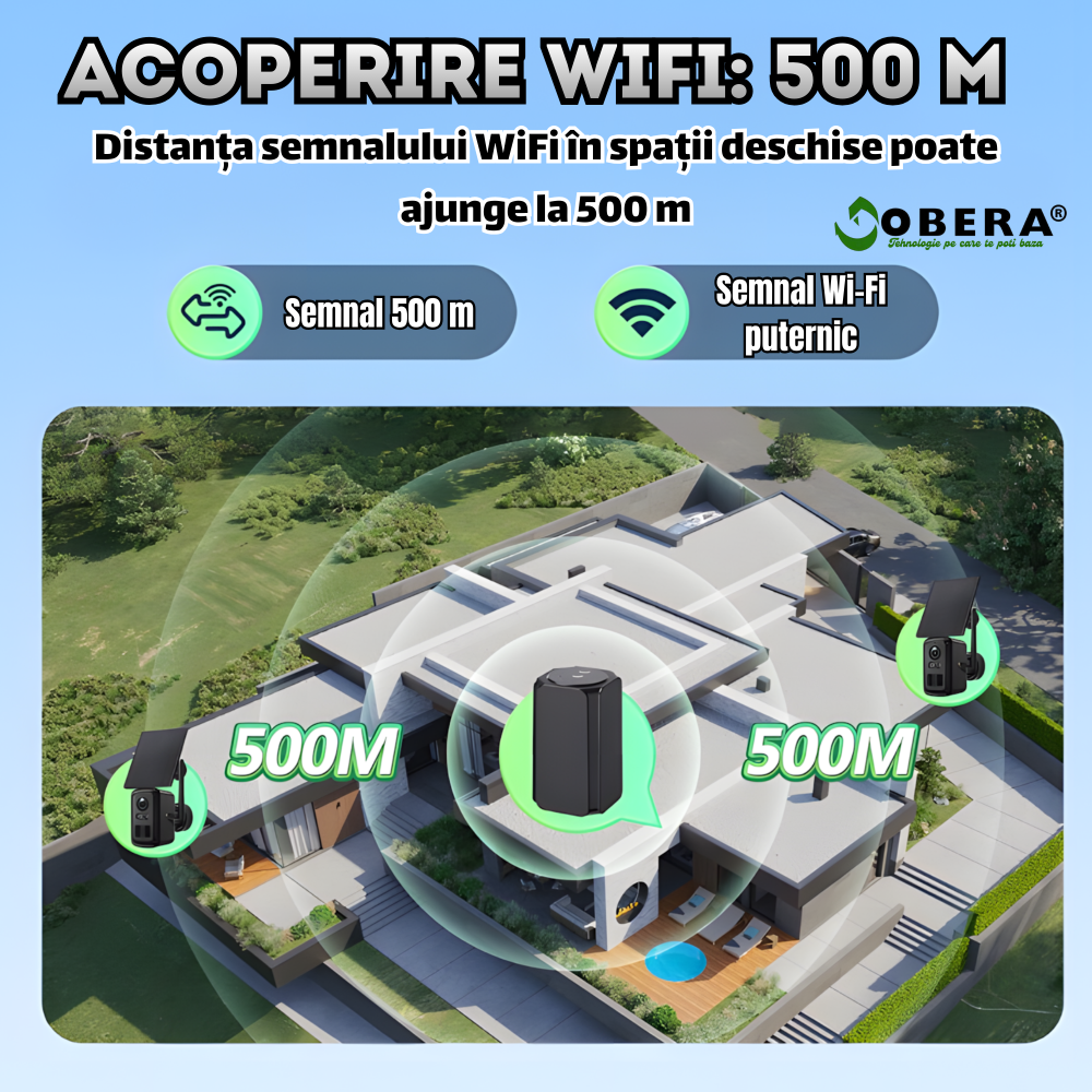 Home Hub Combo Kit + Camere Solare  3MP + 3MP, PIR, Night Vision Dual Mode, WIFI 600m, Cloud & TF Card [2]