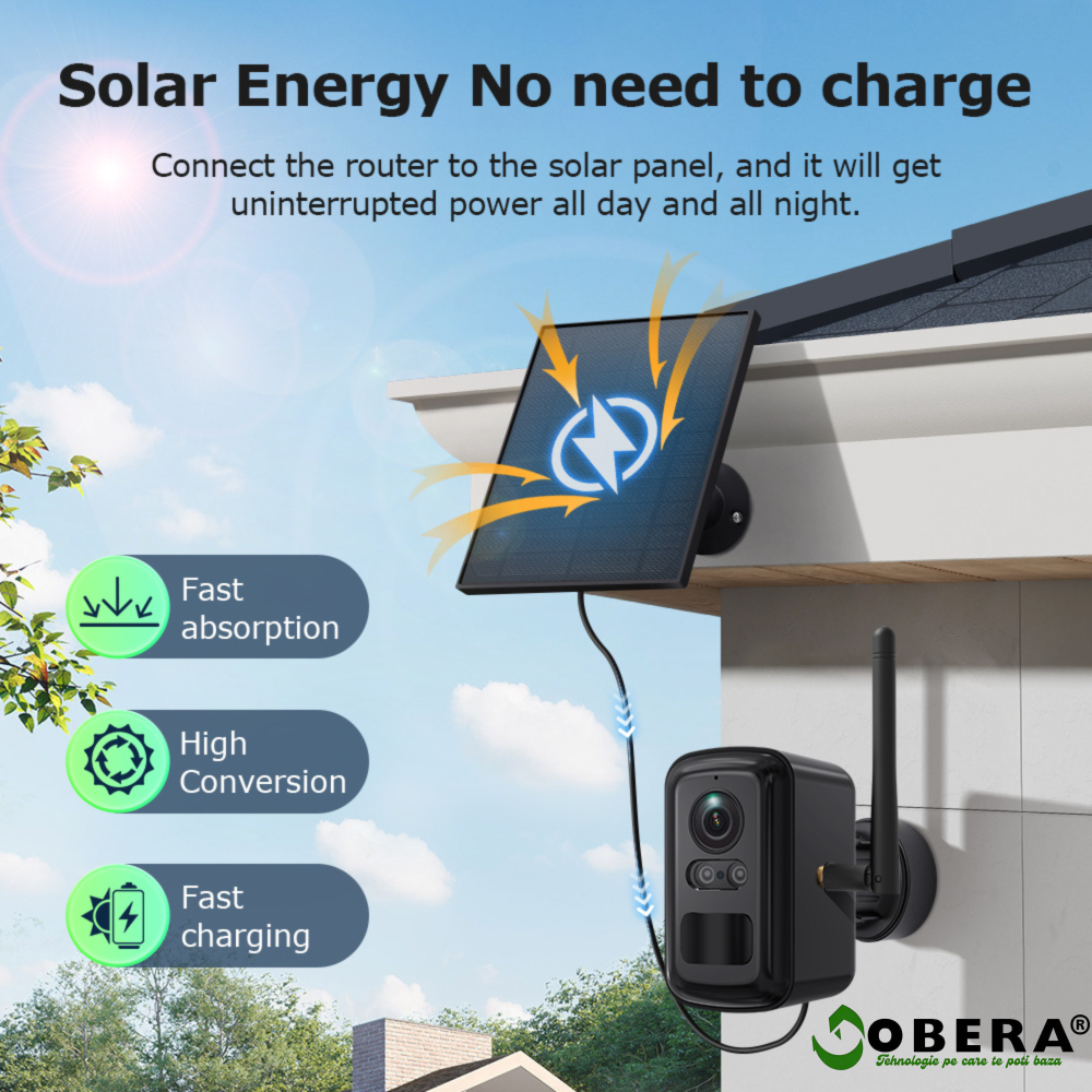 Home Hub Combo Kit + Camere Solare  3MP + 3MP, PIR, Night Vision Dual Mode, WIFI 600m, Cloud & TF Card [6]