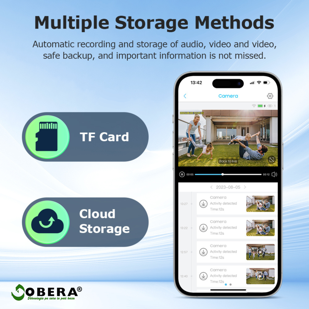 Home Hub Combo Kit + Camere Solare  3MP + 3MP, PIR, Night Vision Dual Mode, WIFI 600m, Cloud & TF Card [10]