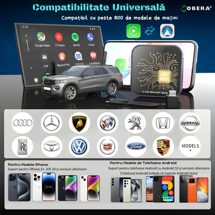 Modul AI Box auto wireless Carplay si Android Auto goBERA® pentru masini cu CarPlay cu fir din fabrica, 2GB/32GB Android 10, Suport Netflix si YouTube, Play Store, Card TF, Plug and Play [4]