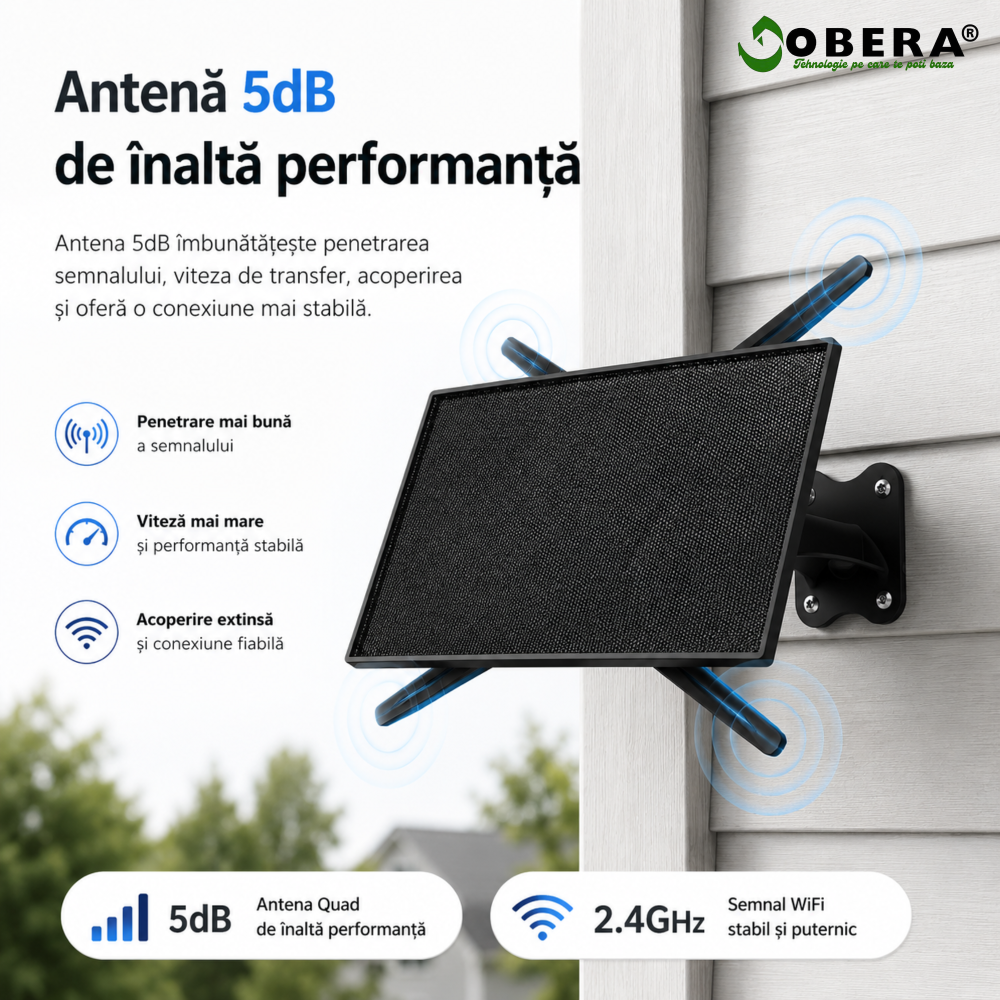 Router Portabil 4G LTE goBERA®️ cu Panou Solar 10W, Baterie 20100mAh, WIFI 2.4GHz, Antene Duale 5dBi, Micro SIM, Se pot conecta 10 dispozitive simultan [5]