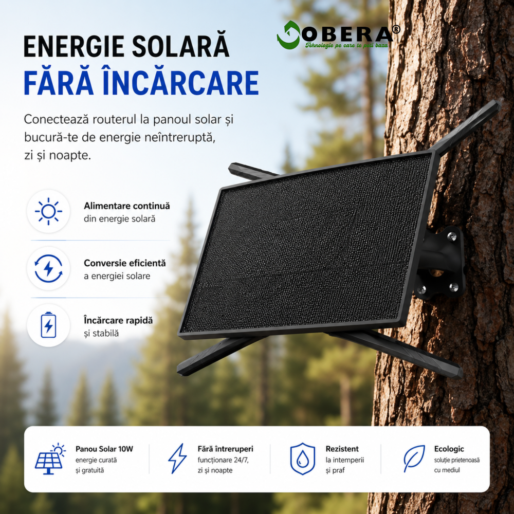Router Portabil 4G LTE goBERA®️ cu Panou Solar 10W, Baterie 20100mAh, WIFI 2.4GHz, Antene Duale 5dBi, Micro SIM, Se pot conecta 10 dispozitive simultan [7]