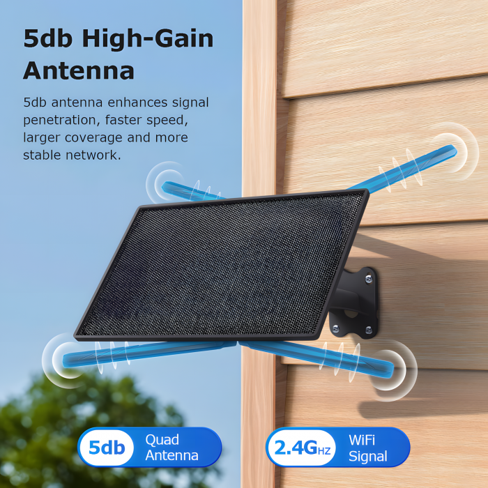 Router Portabil 4G LTE goBERA®️ cu Panou Solar 20W, Baterie 20100mAh, WIFI 2.4GHz, Antene Duale 5dBi, Micro SIM, Se pot conecta 10 dispozitive simultan [5]