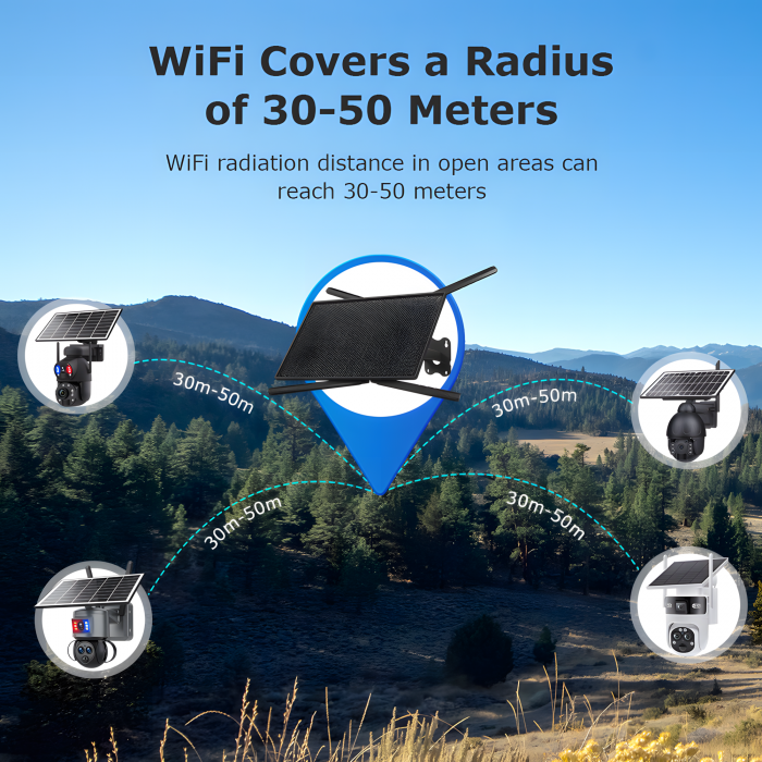 Router Portabil 4G LTE goBERA®️ cu Panou Solar 20W, Baterie 20100mAh, WIFI 2.4GHz, Antene Duale 5dBi, Micro SIM, Se pot conecta 10 dispozitive simultan [3]