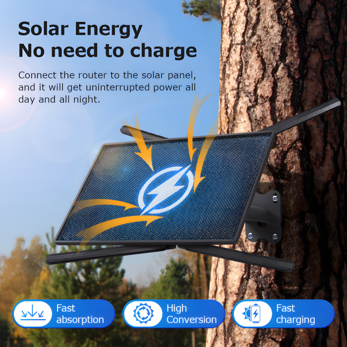 Router Portabil 4G LTE goBERA®️ cu Panou Solar 20W, Baterie 20100mAh, WIFI 2.4GHz, Antene Duale 5dBi, Micro SIM, Se pot conecta 10 dispozitive simultan [6]