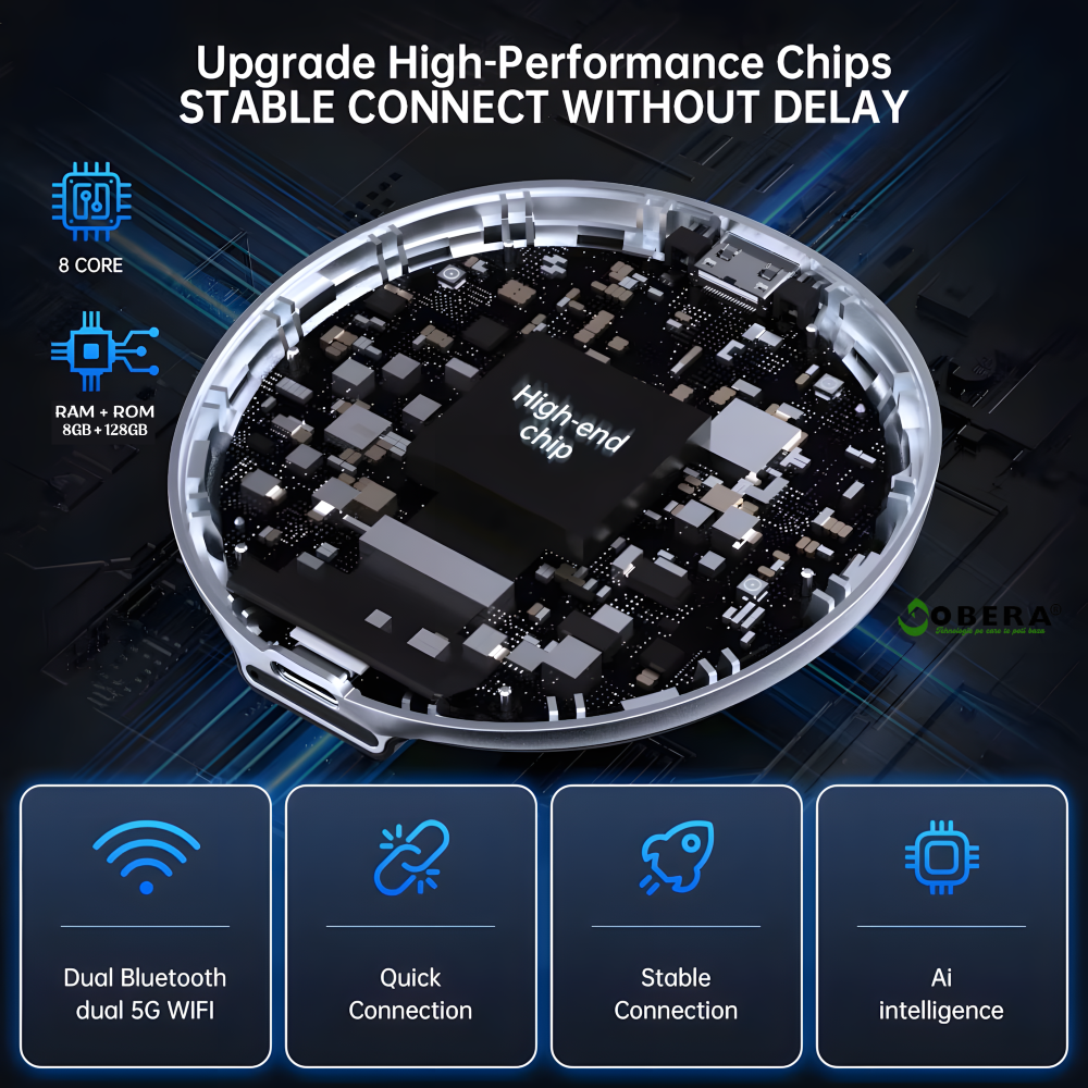 Sistem Multimedia Auto 3-în-1 cu Android 14, CarPlay Wireless, Android Auto Wireless, Touchscreen Control, HDMI pentru Ecran Extern, Procesor Qualcomm QCM6125 Octa-Core, 8GB RAM + 128GB ROM [9]