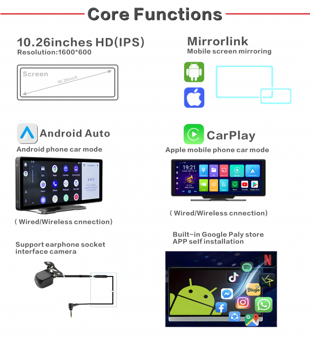 Sistem navigatie auto 10.26 inch goBERA®, Conexiune 4G, Android 13, ADAS, 8-Core, 4 GB RAM+64 GB ROM, Carplay & Android auto, Bluetooth 5.1, Wi-Fi, Camera dubla, 1080P/1080P, Ecran IPS HD full-touch, [6]