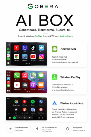 Adaptor auto Wireless CarPlay/Android Auto, AI Box Android 13 goBERA®, Procesor Octa-Core, 4GB RAM+64GB ROM, Conectivitate 4G, Pentru masini cu CarPlay cu fir din fabrica, Streaming YouTube si Netflix [2]