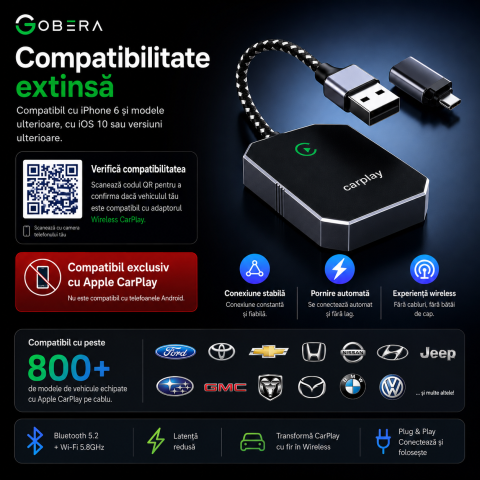 Adaptor Auto Wireless goBERA®, Pentru masini cu Carplay de fabrica prin cablu, Modul Apple CarPlay, WiFi 5Ghz, Bluetooth 5.3, Procesor AI, Compatibil IOS 10+, Conectare Automata, Plug and Play, Negru [6]