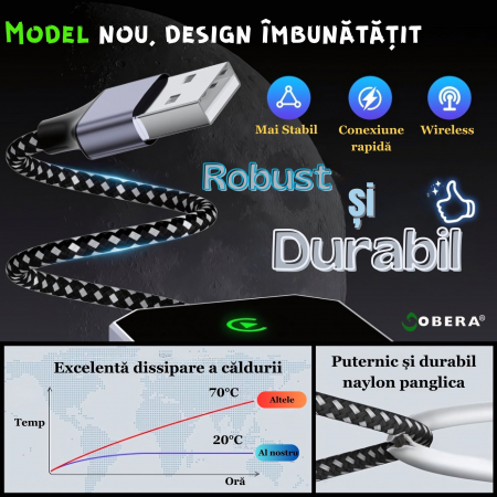 Adaptor Auto Wireless goBERA®, Pentru masini cu Carplay de fabrica prin cablu, Modul Apple CarPlay, WiFi 5Ghz, Bluetooth 5.3, Procesor AI, Compatibil IOS 10+, Conectare Automata, Plug and Play, Negru [3]