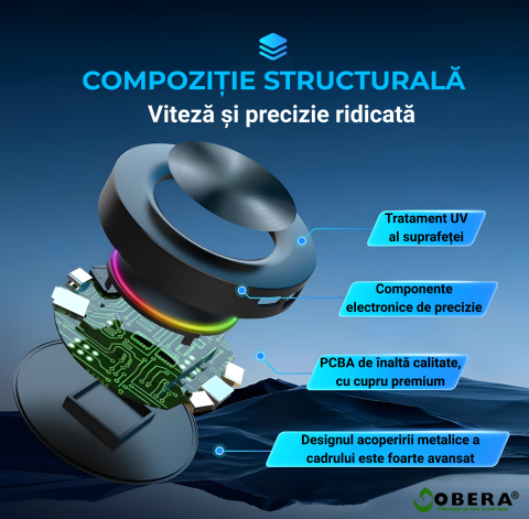 Adaptor Wireless CarPlay & Android Auto goBERA® AI Box cu Android 15, 8GB RAM + 128GB Stocare, Procesor Qualcomm Octa-Core 6350, Slot 4G SIM, Redare 4K, Ambient Light 7 Culori, Plug & Play [4]